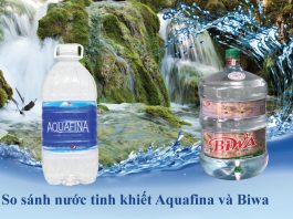 So sánh nước uống Aquafina và Biwa